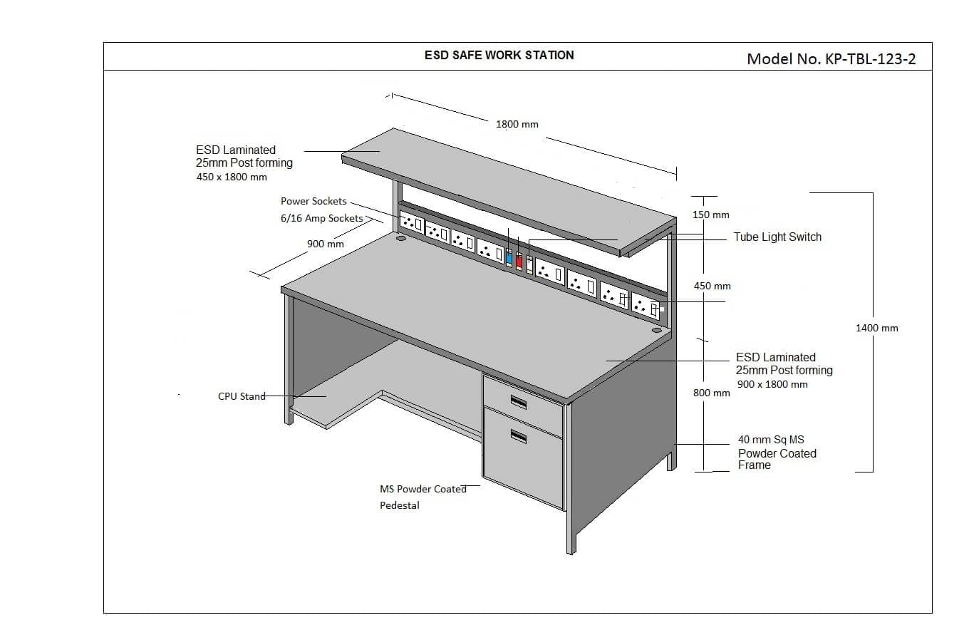 ESD Workstations