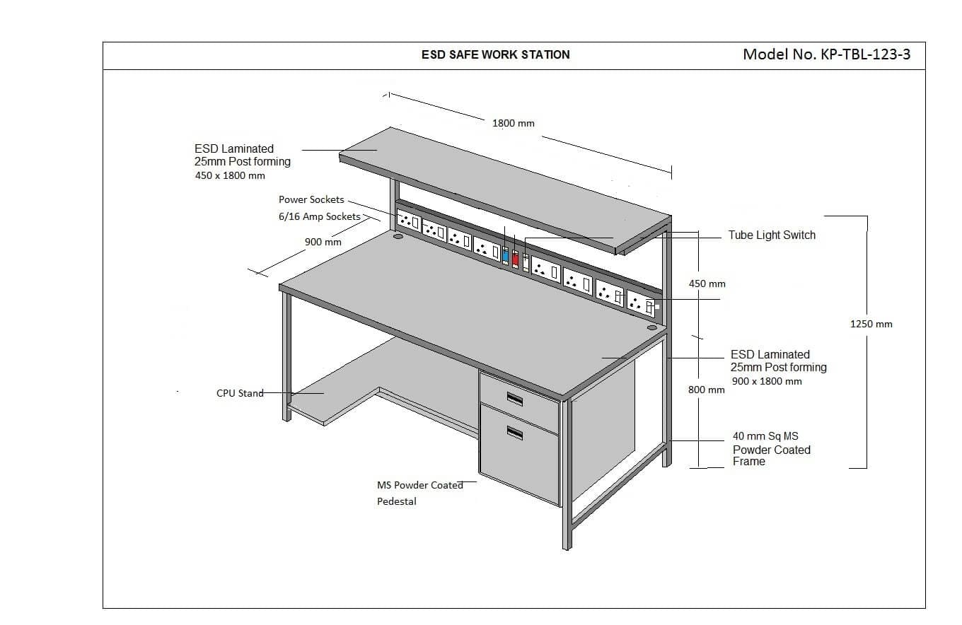 ESD Workstations