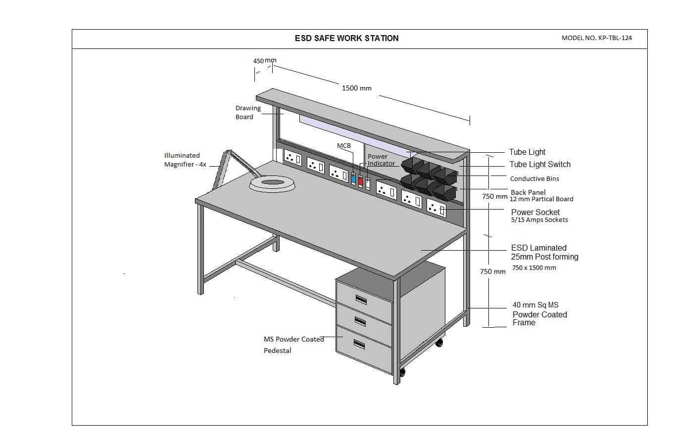 ESD Workstations