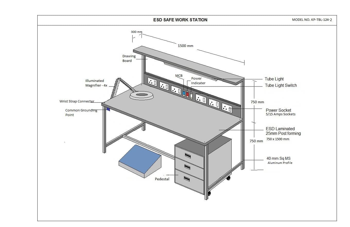 ESD Workstations