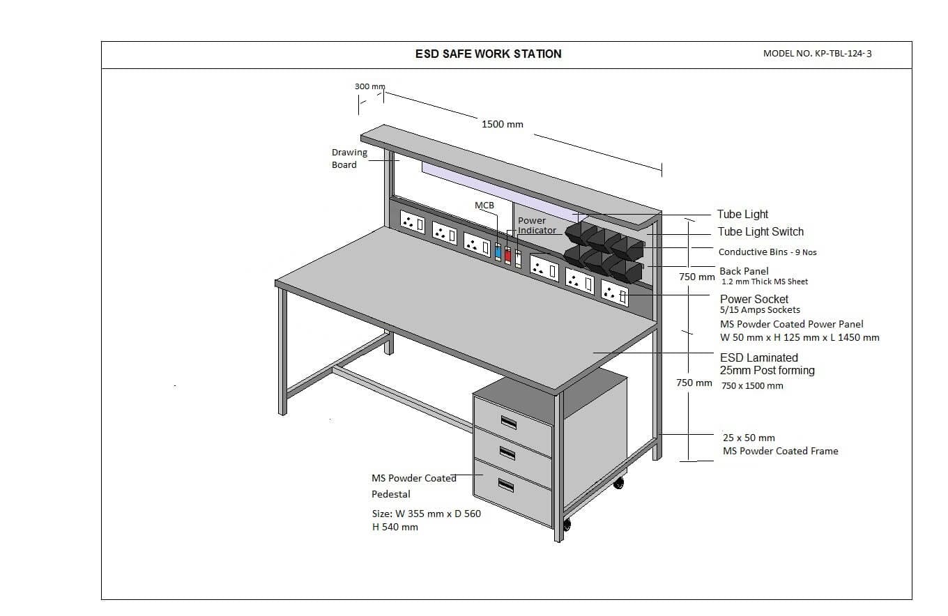 ESD Workstations