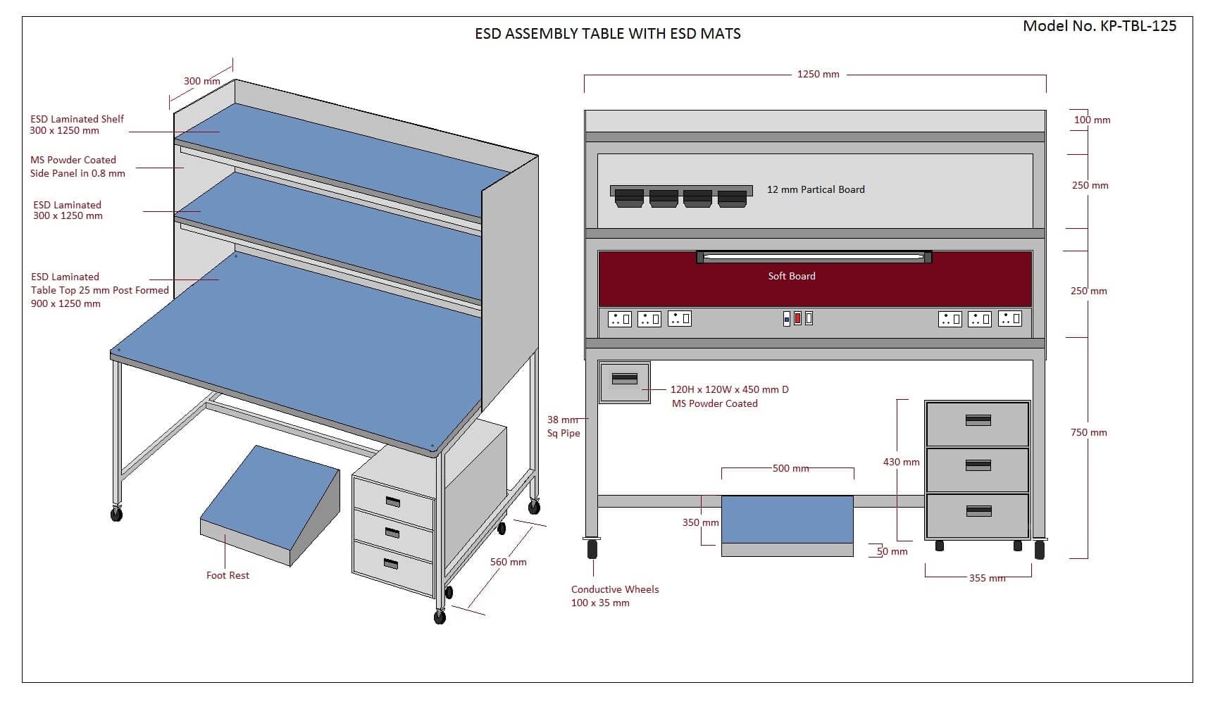 ESD Workstations