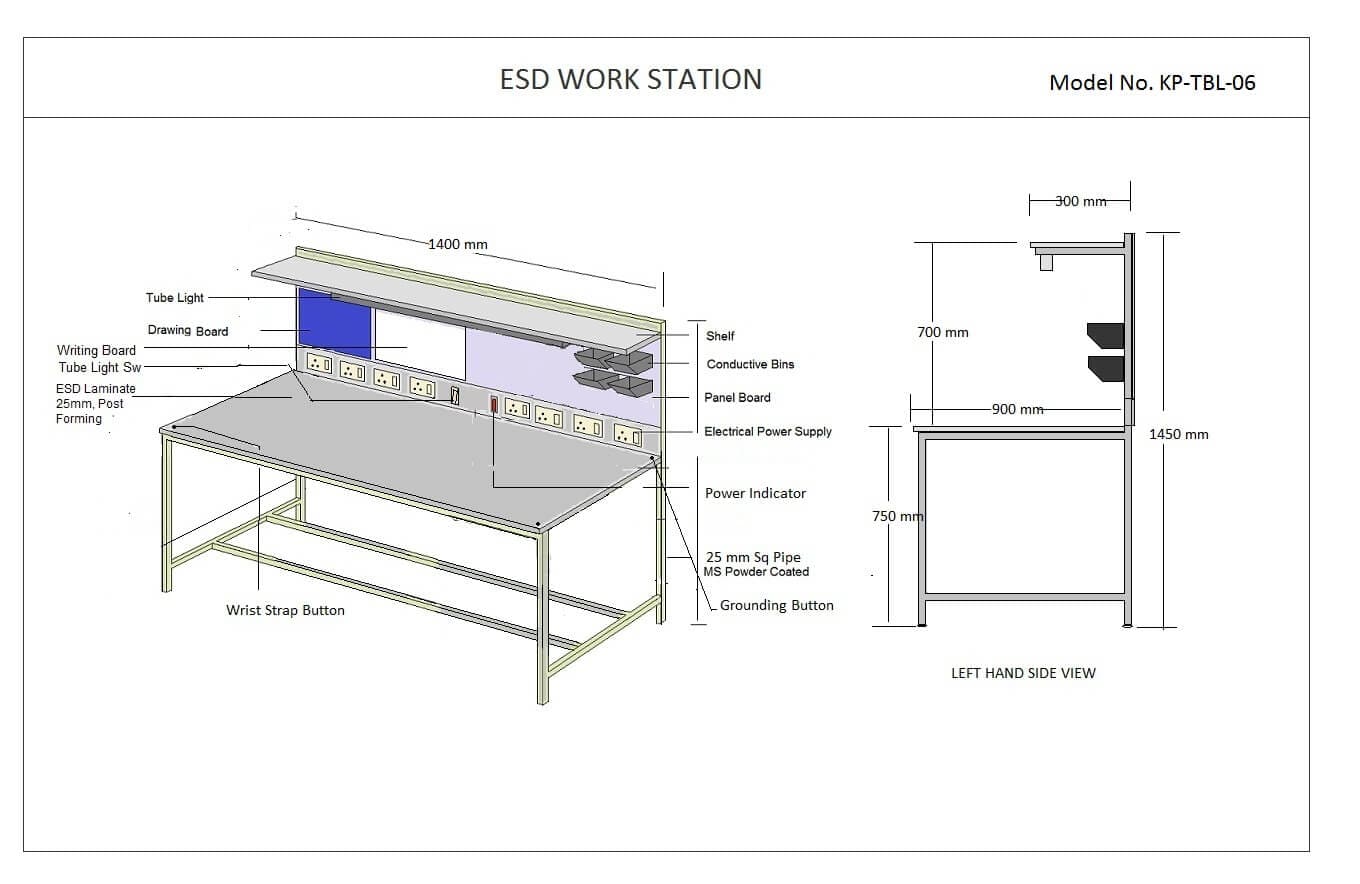 ESD Workstations