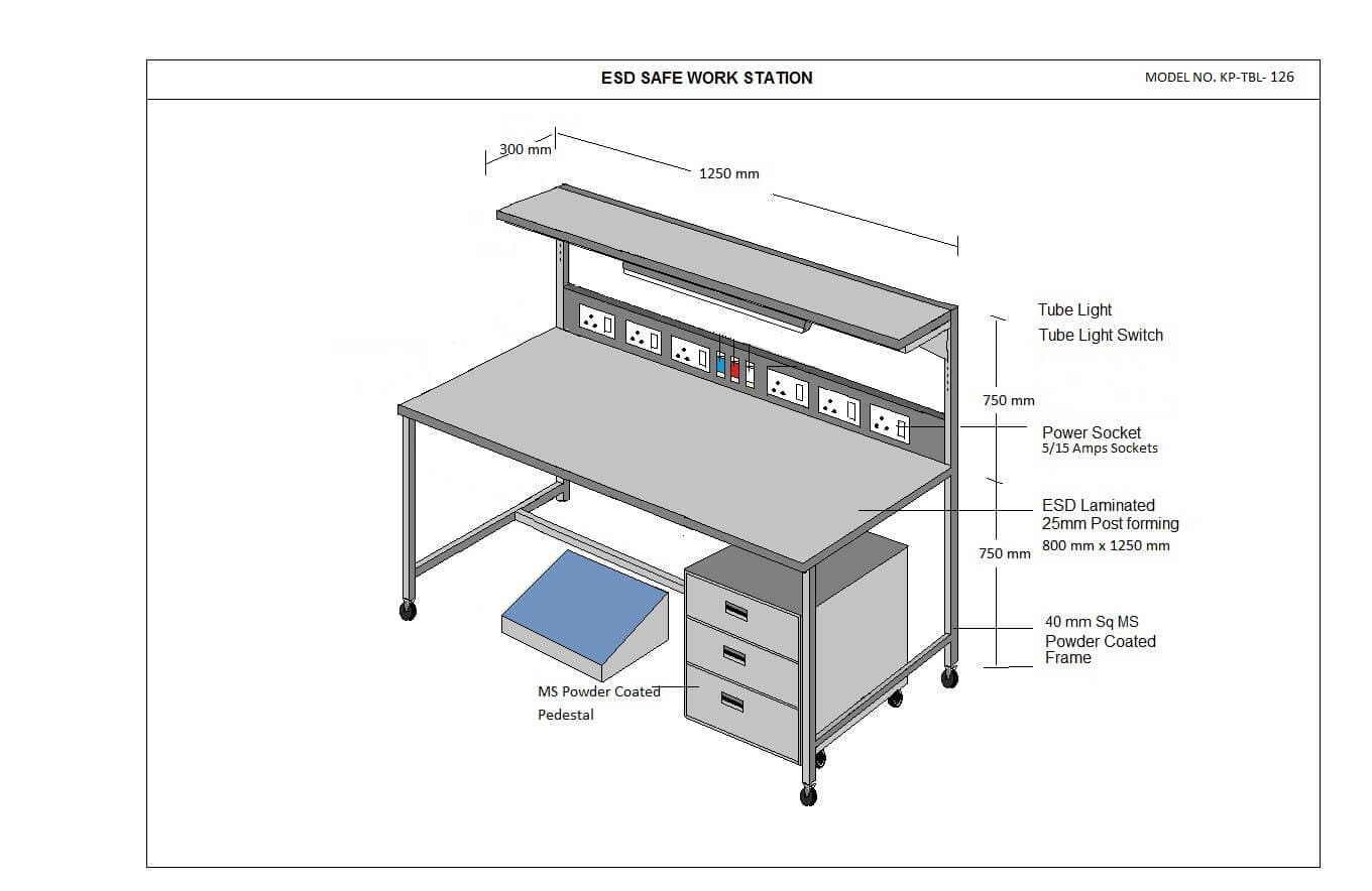 ESD Workstations