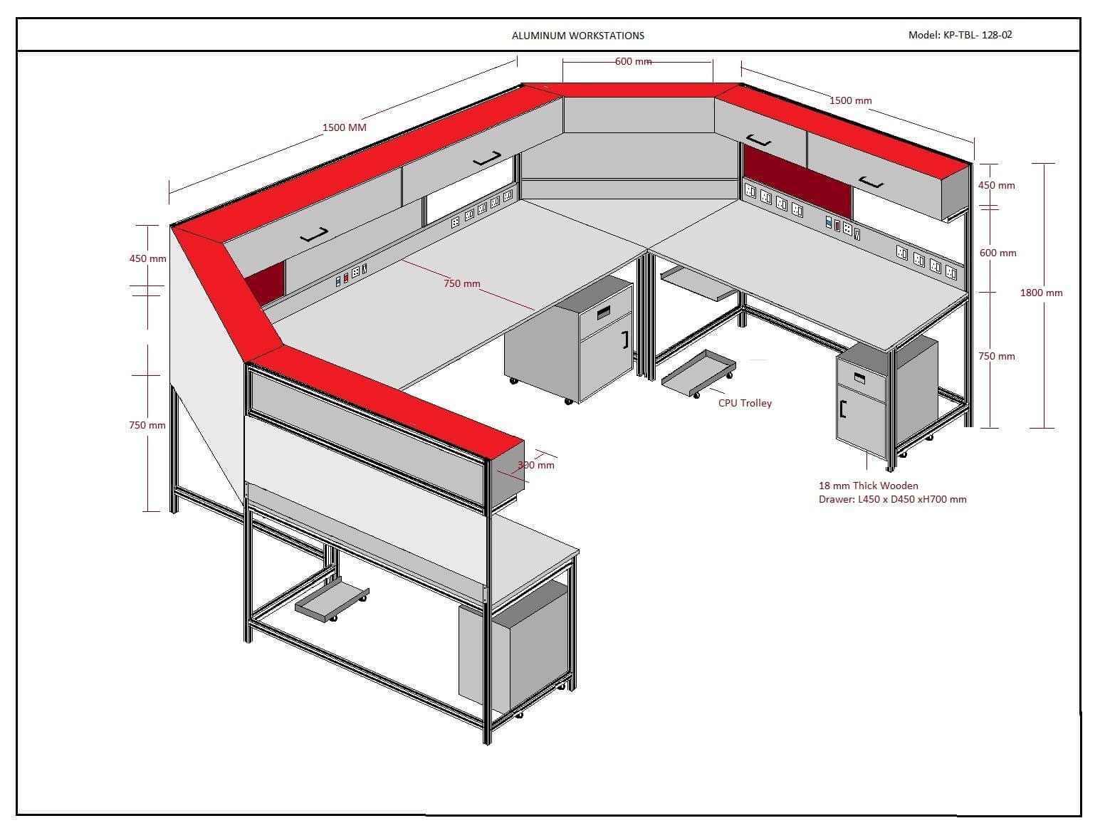 ESD Workstations