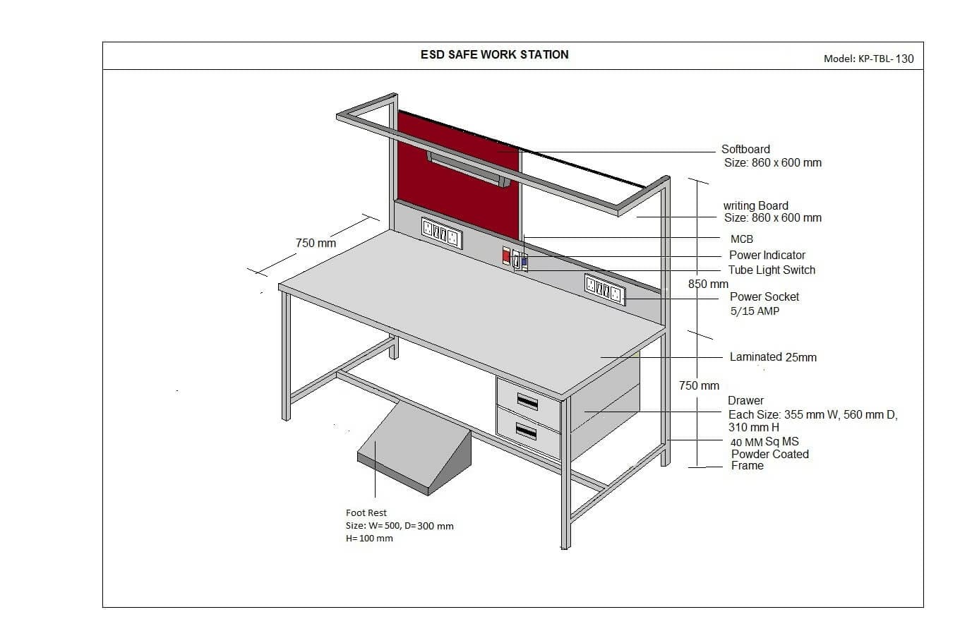 ESD Workstations