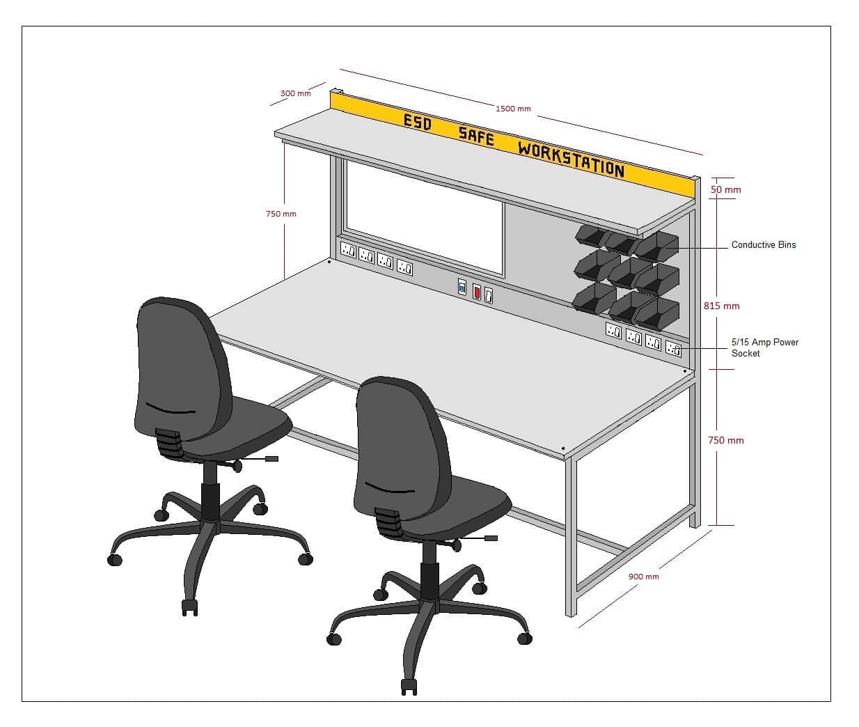 ESD Workstations