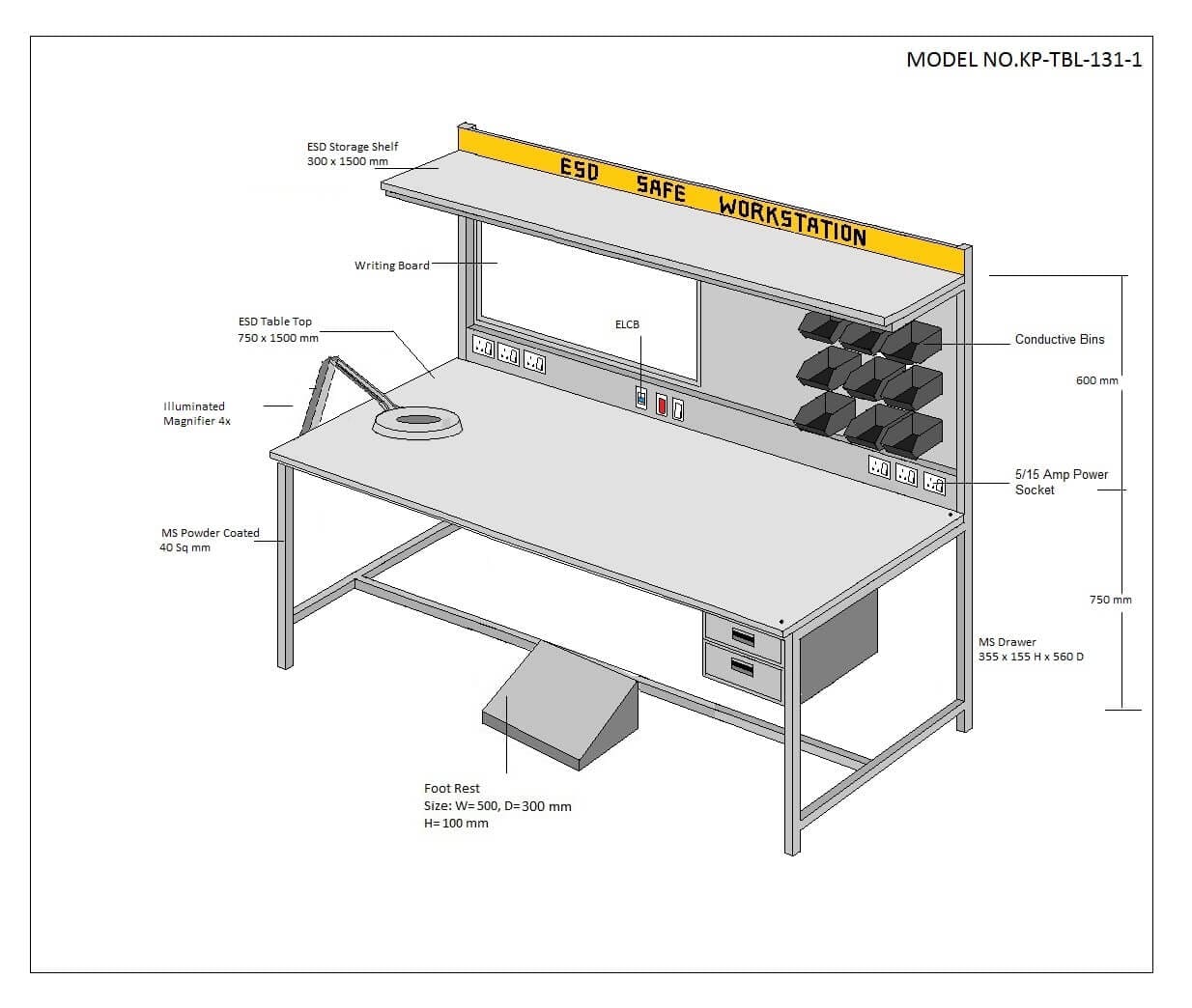 ESD Workstations