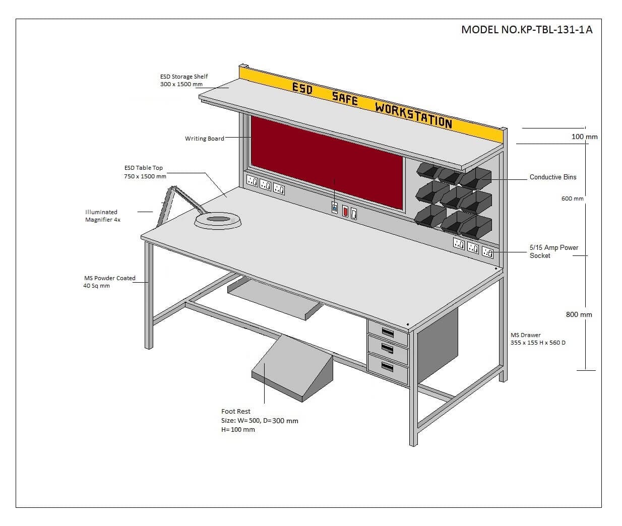 ESD Workstations