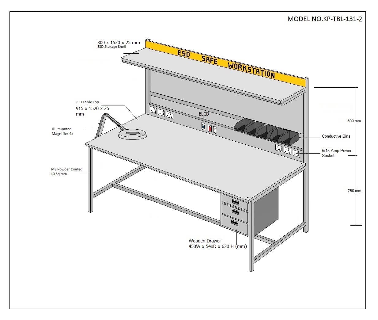 ESD Workstations