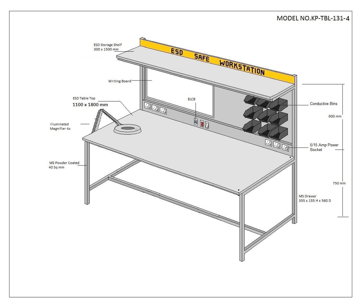 ESD Workstations