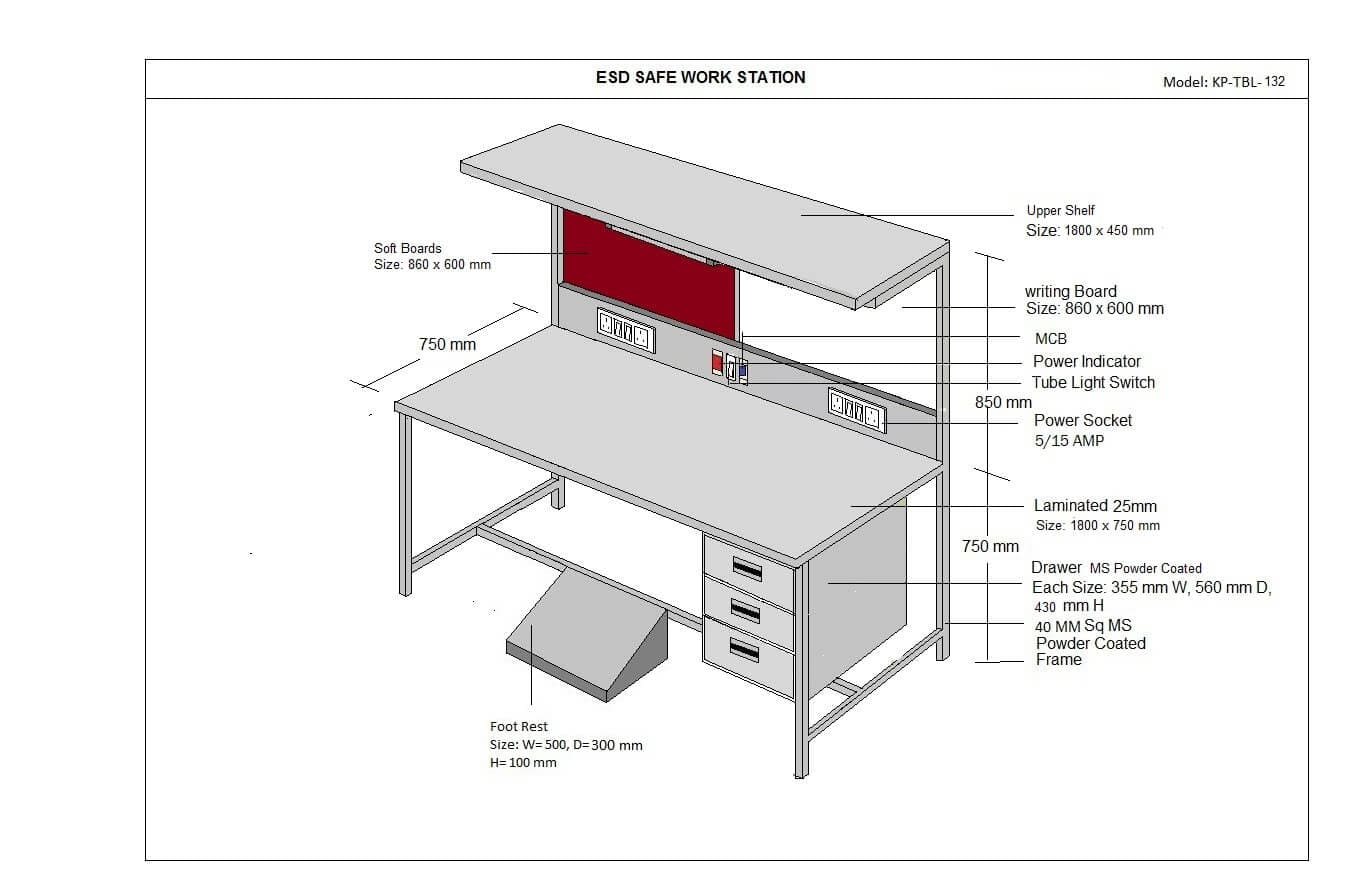 ESD Workstations