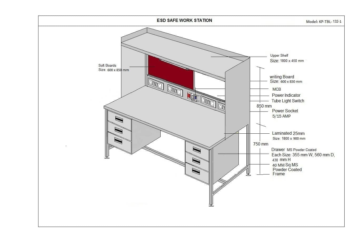 ESD Workstations