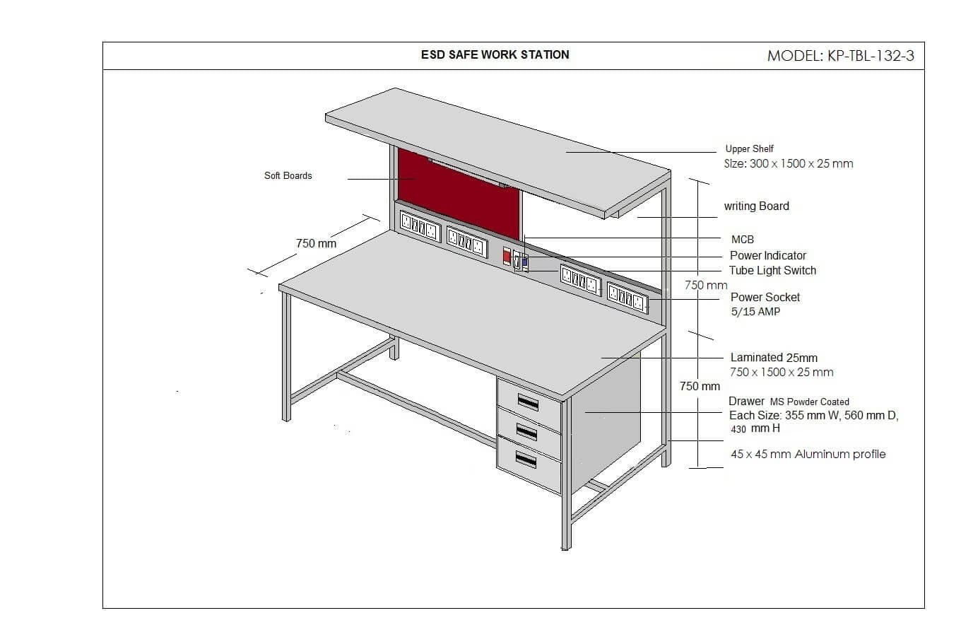 ESD Workstations