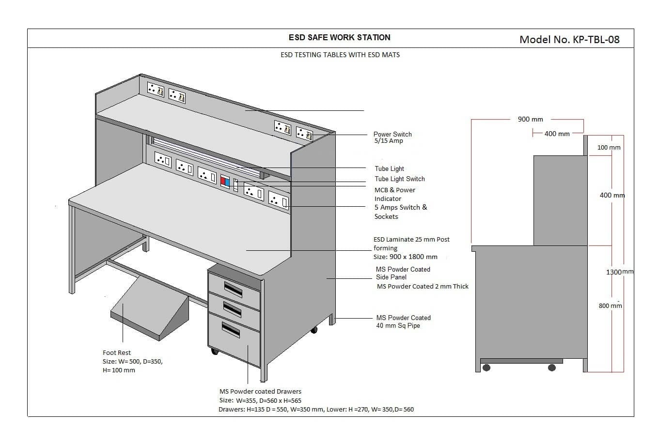 ESD Workstations