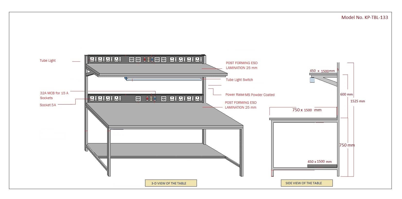ESD Workstations