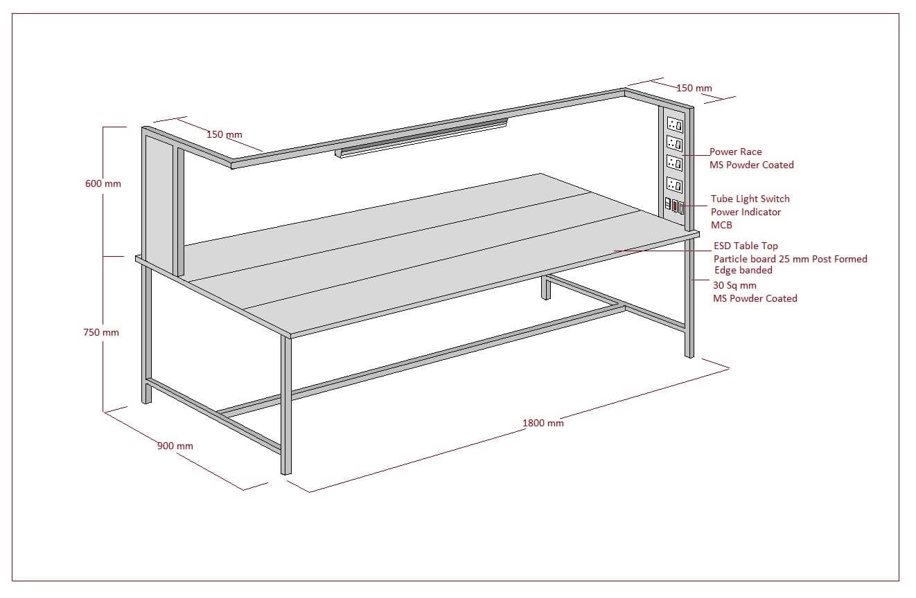 ESD Workstations