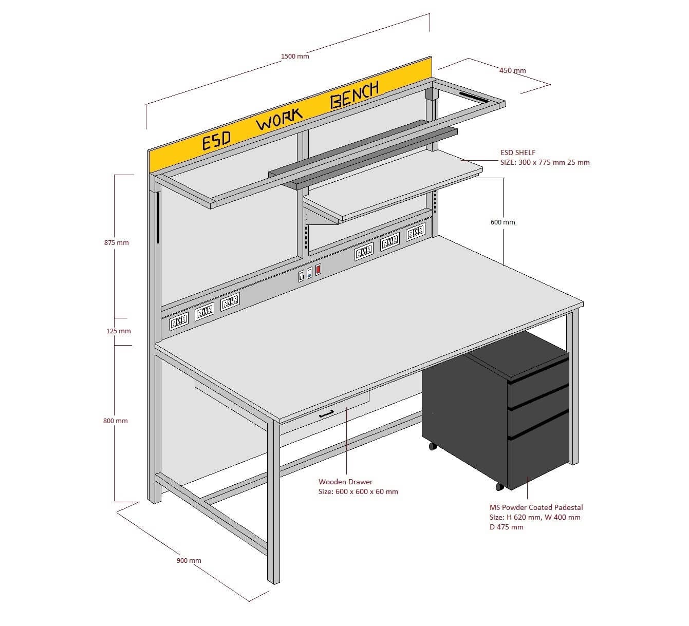 ESD Workstations