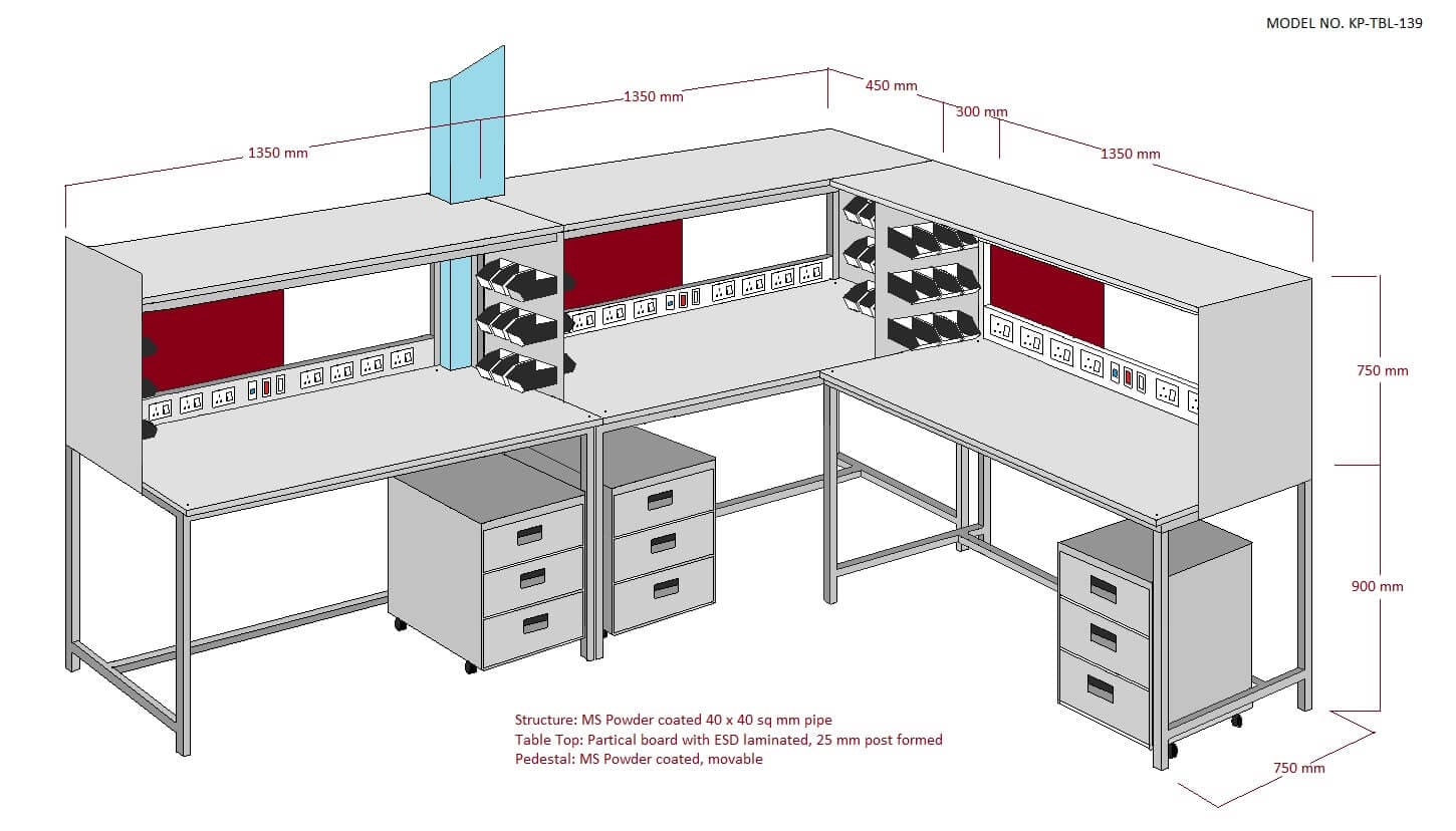 ESD Workstations