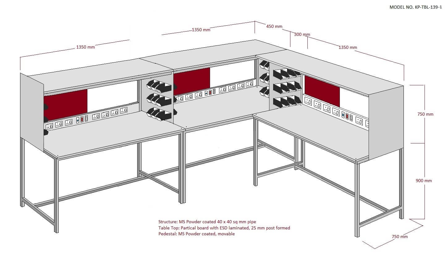 ESD Workstations