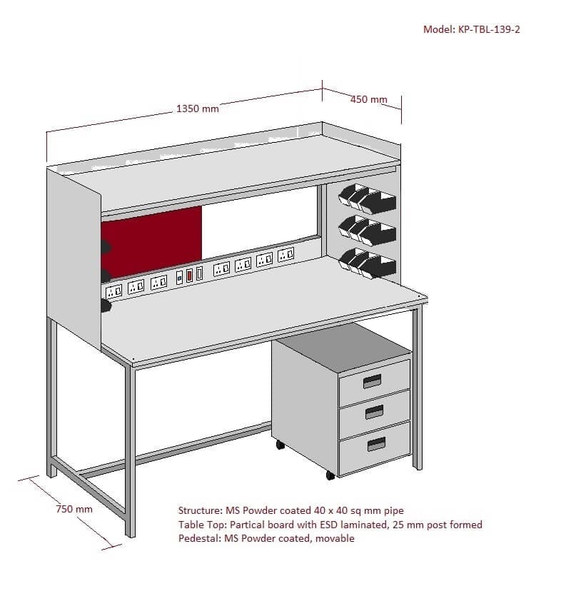 ESD Workstations