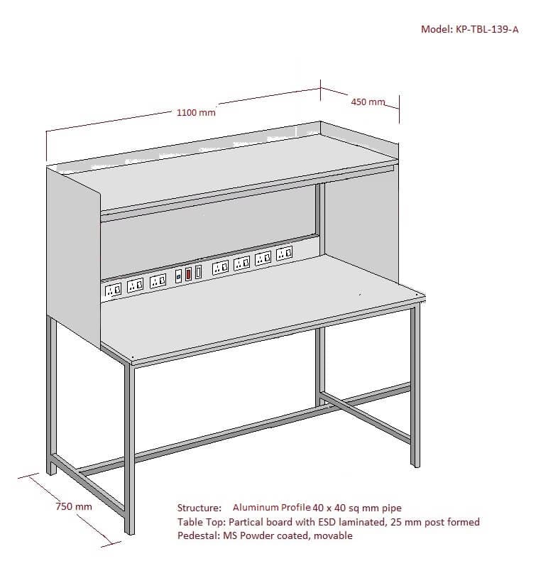 ESD Workstations