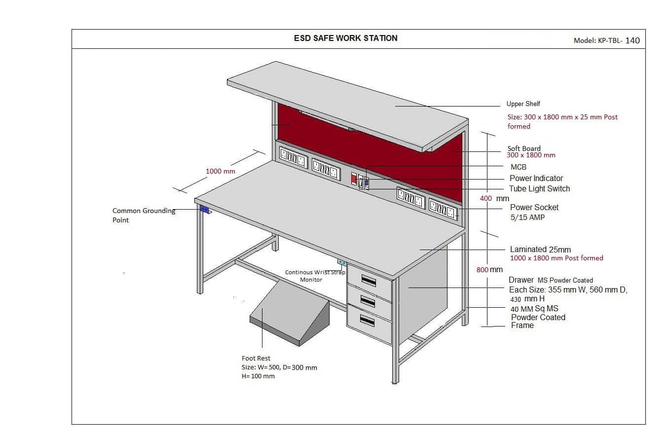 ESD Workstations