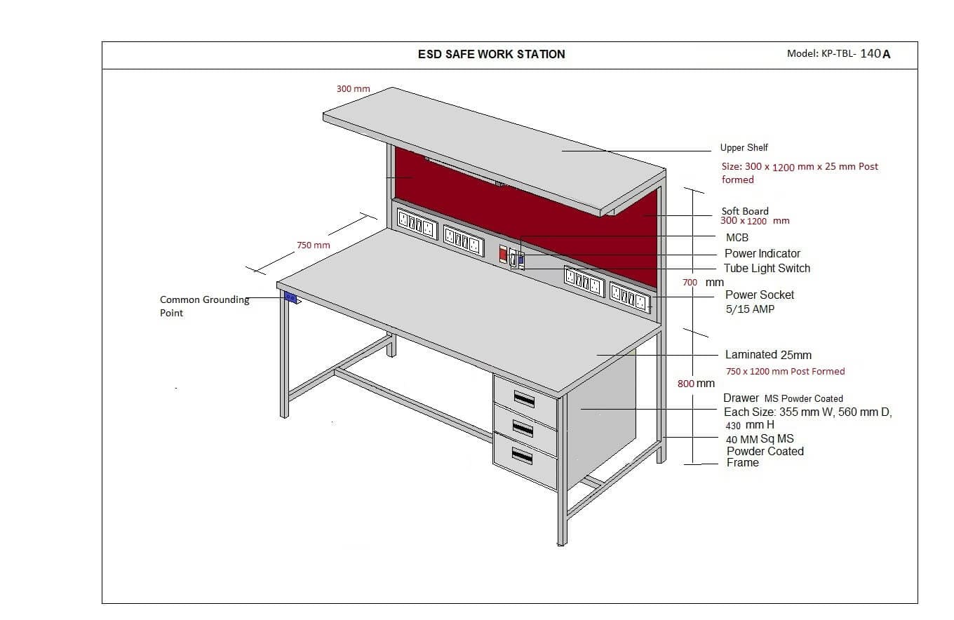 ESD Workstations