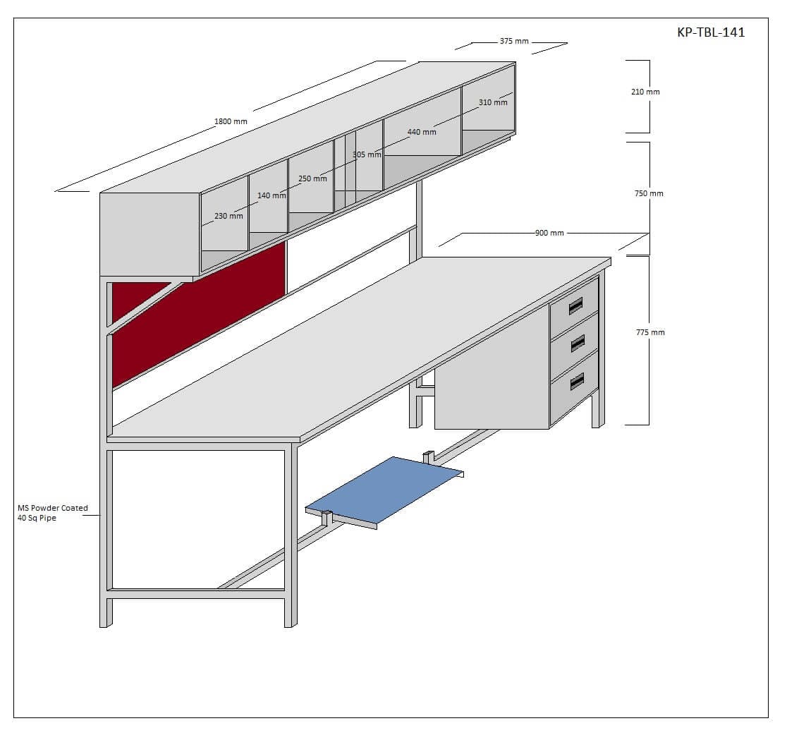 ESD Workstations