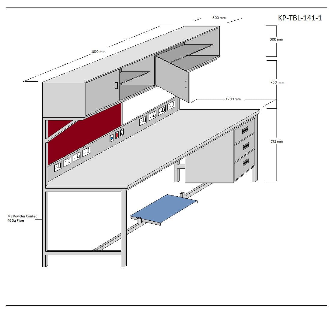 ESD Workstations