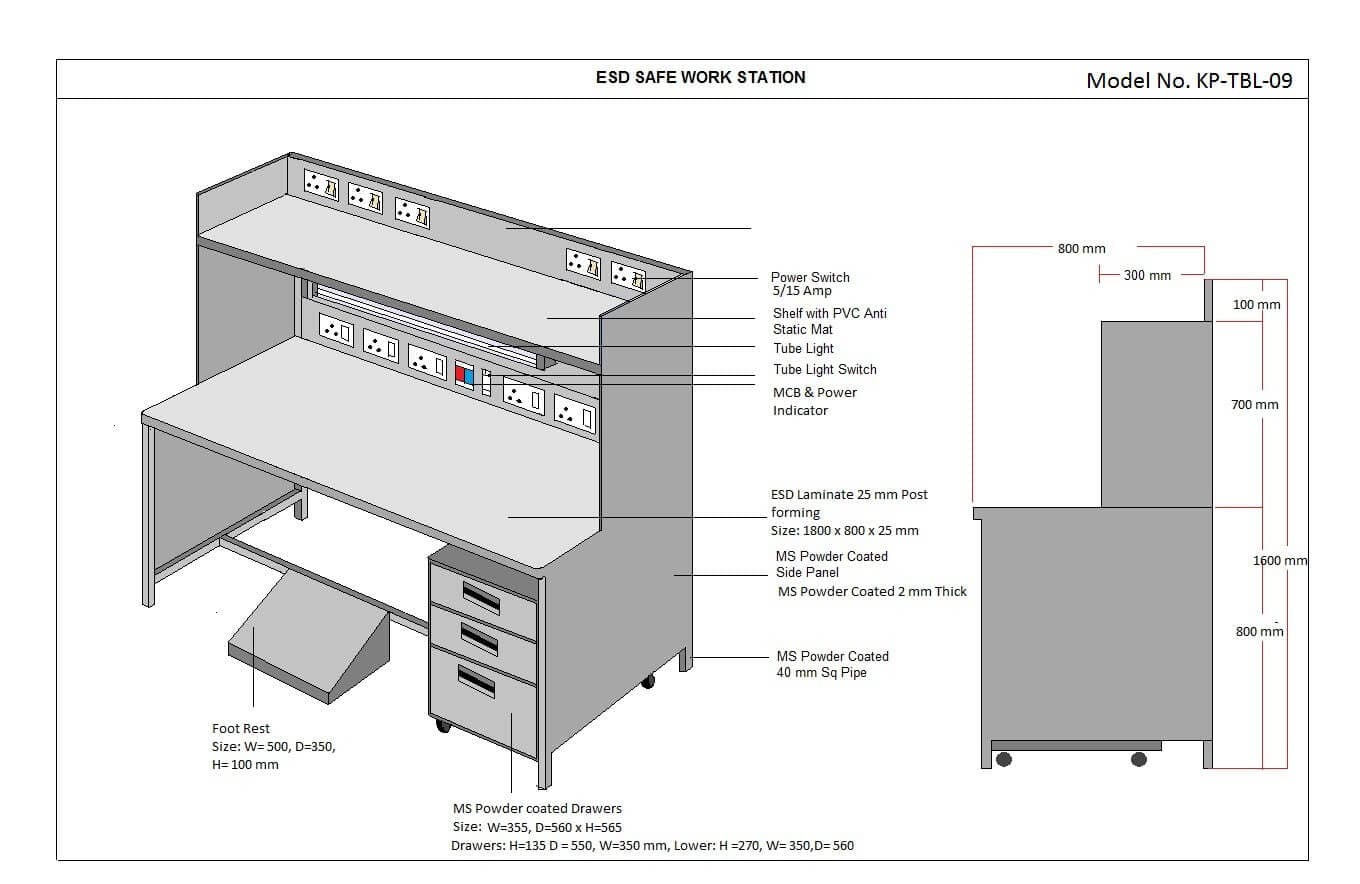 ESD Workstations