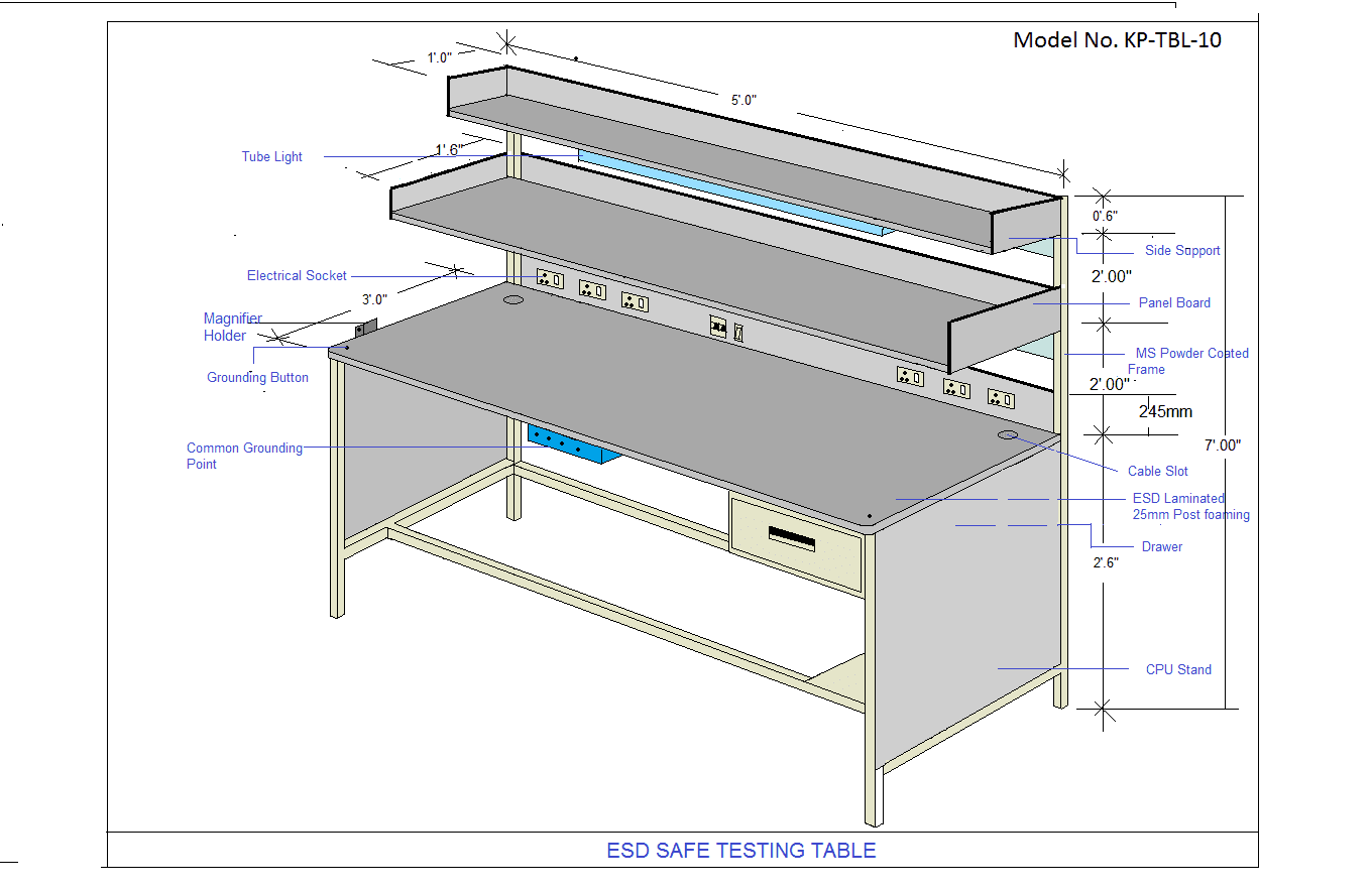 ESD Workstations