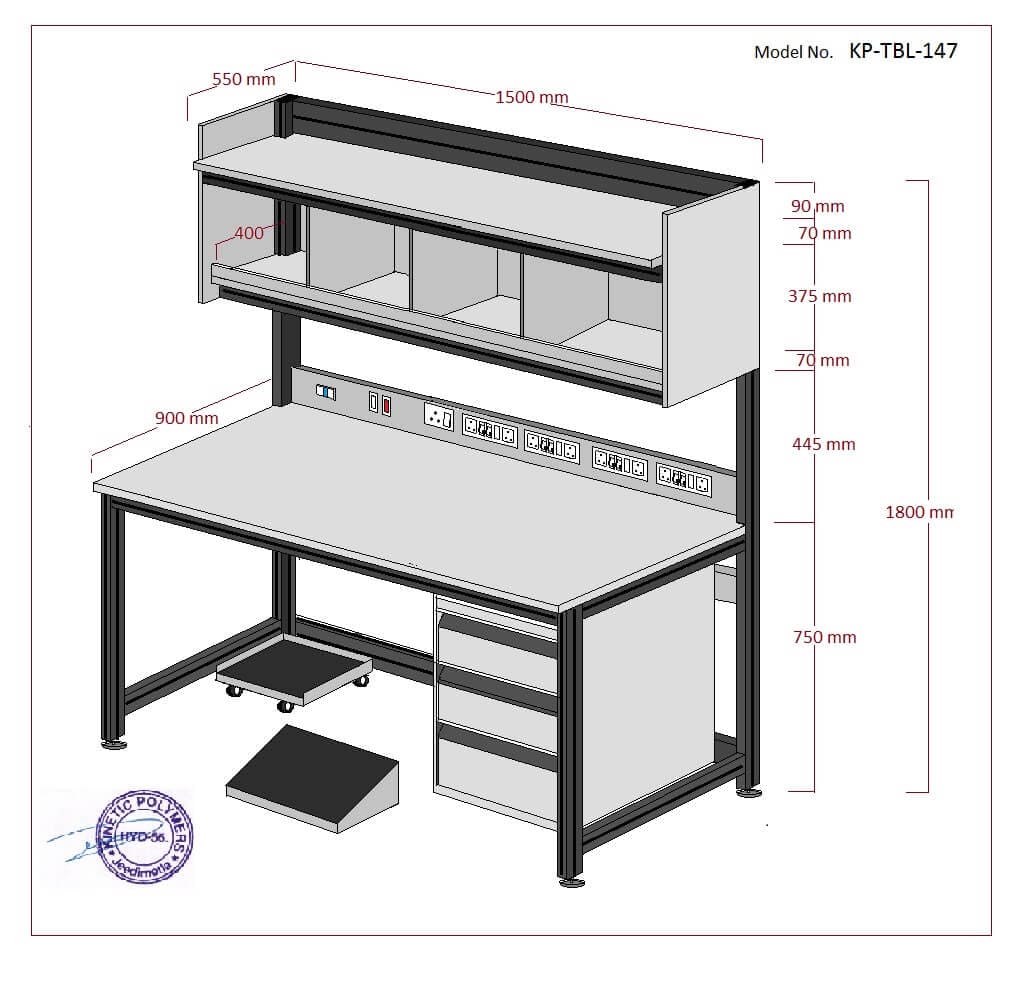 ESD Workstations