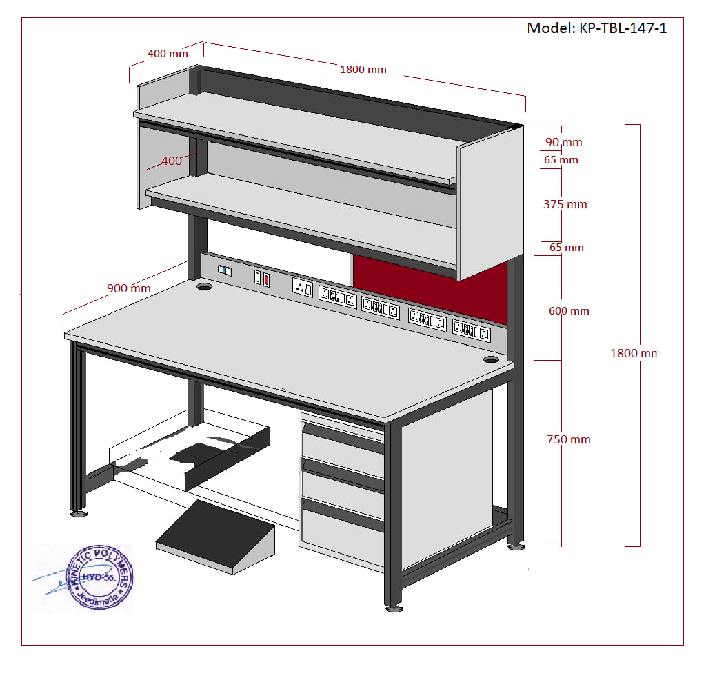 ESD Workstations