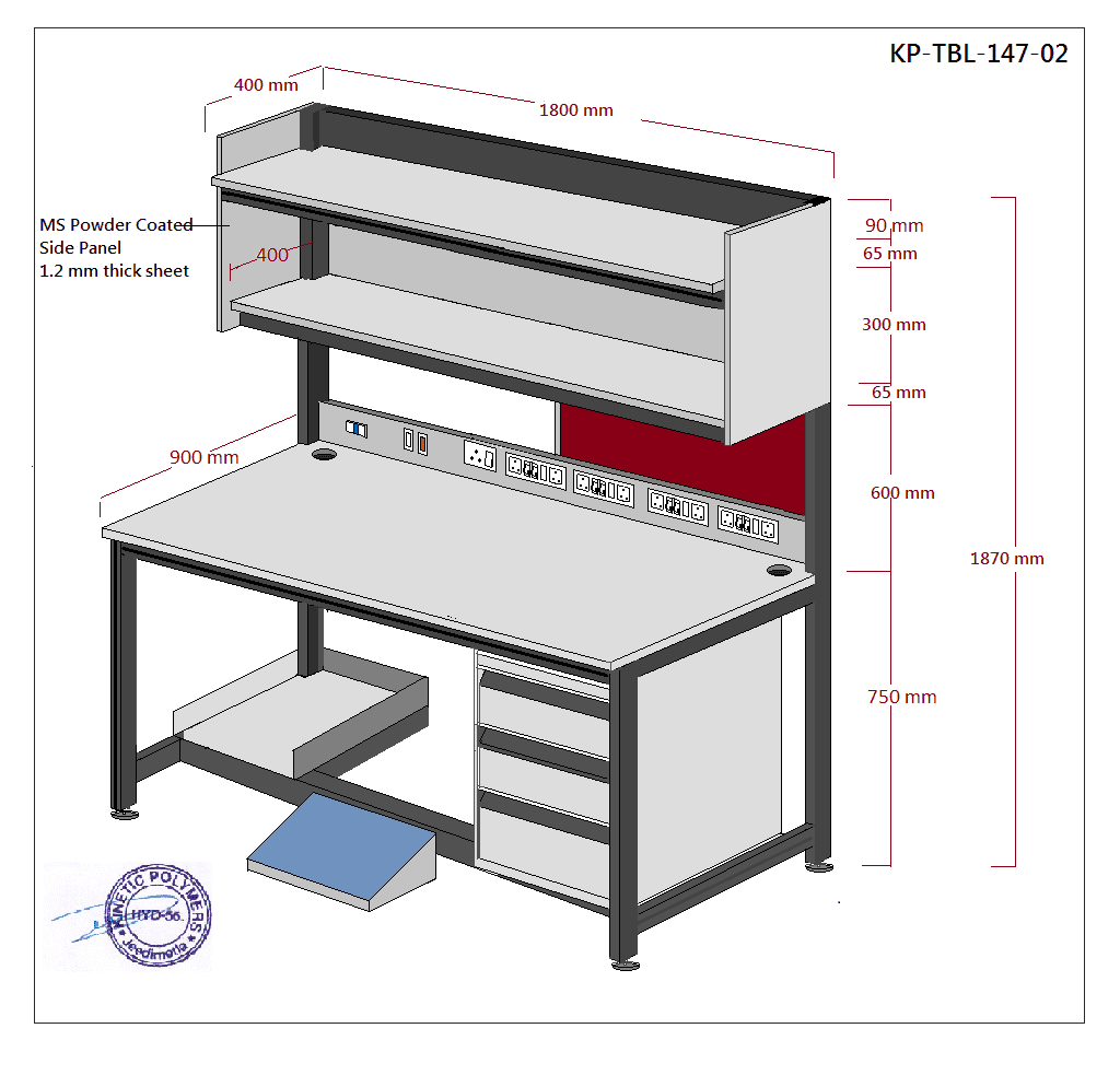 ESD Workstations