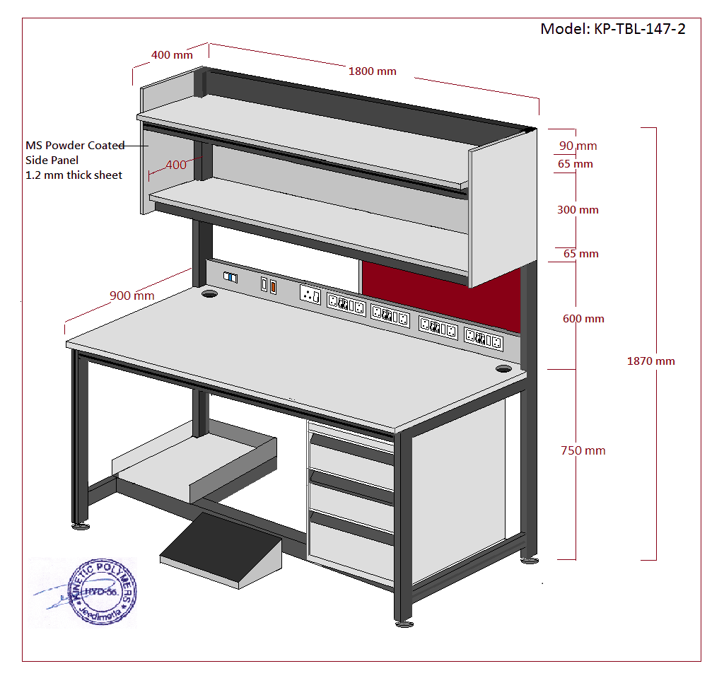 ESD Workstations