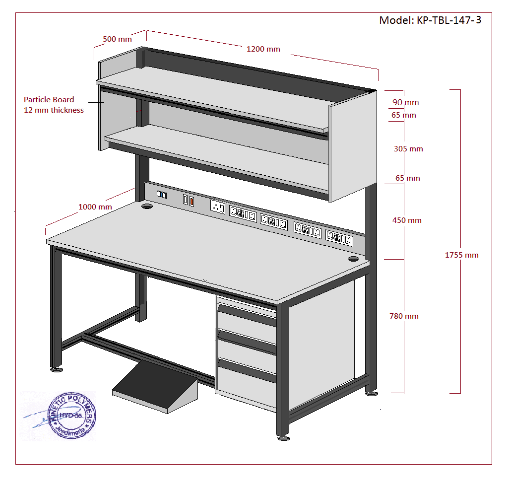 ESD Workstations