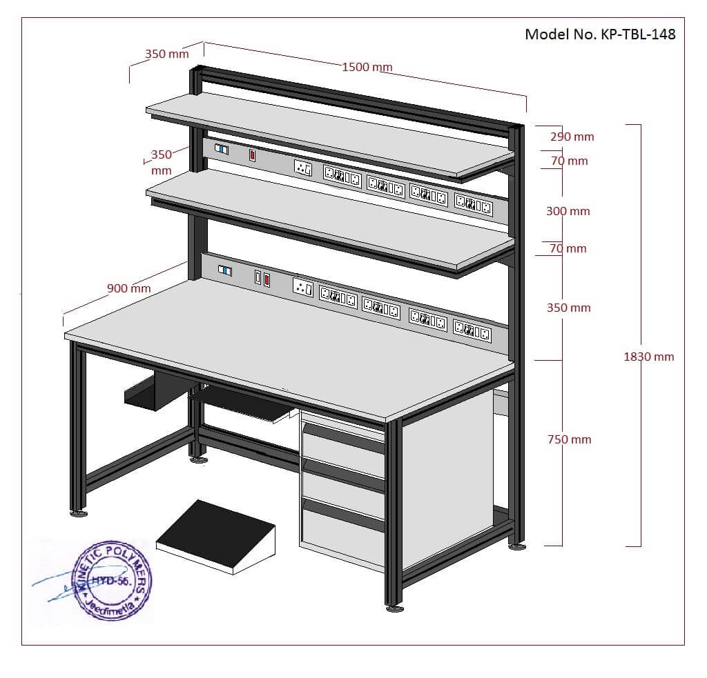 ESD Workstations