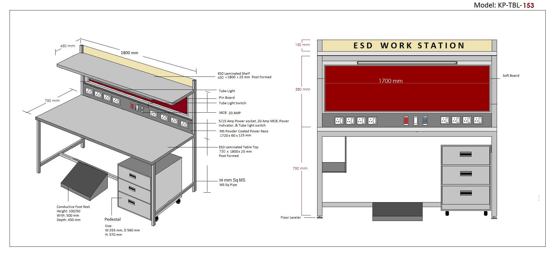 ESD Workstations