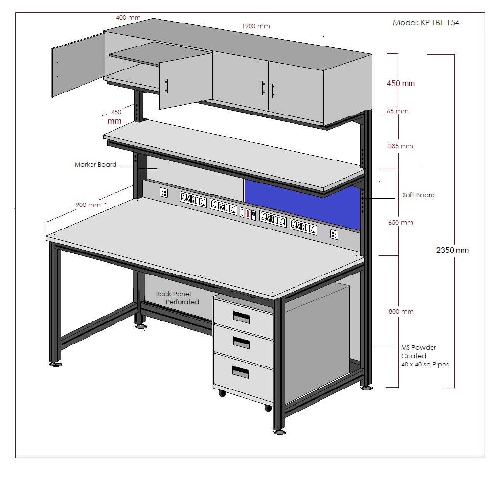 ESD Workstations