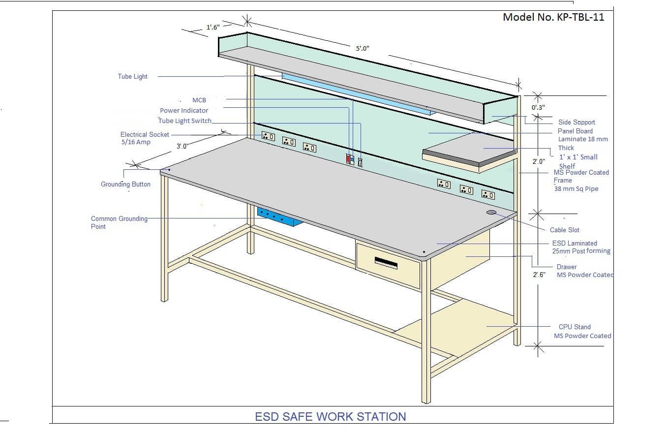 ESD Workstations