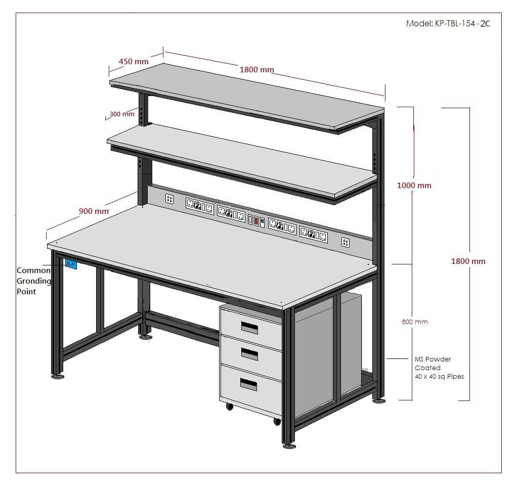 ESD Workstations