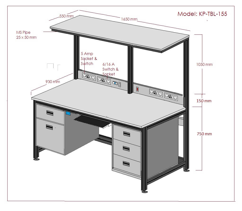 ESD Workstations