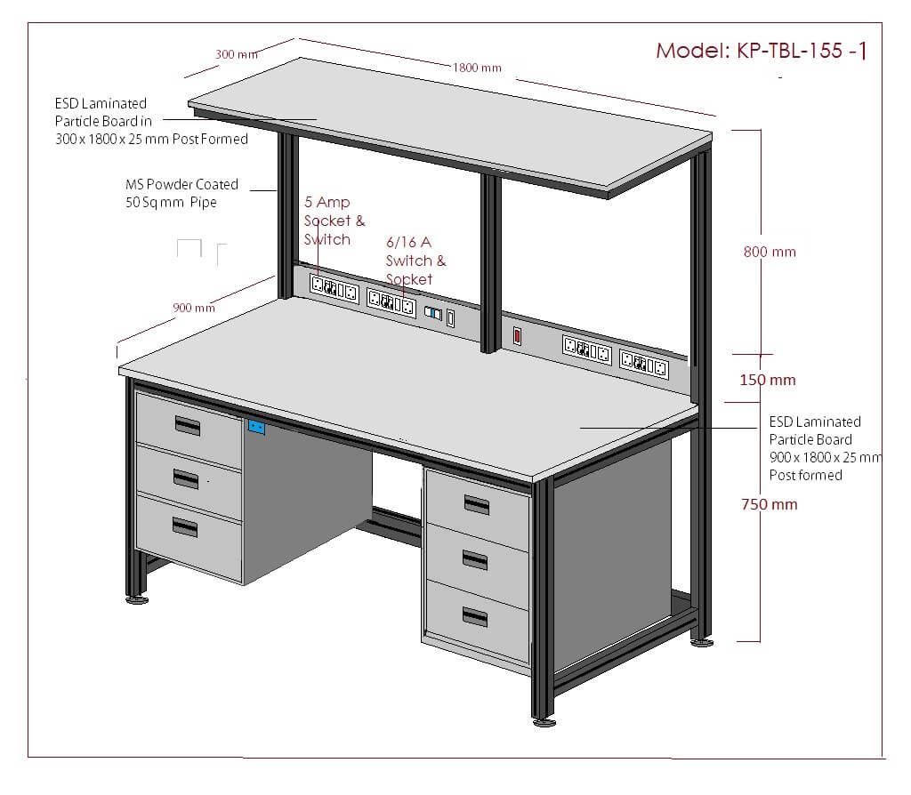 ESD Workstations