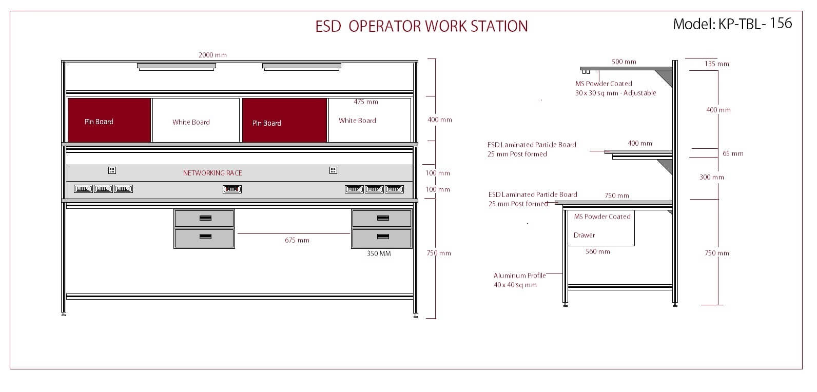 ESD Workstations