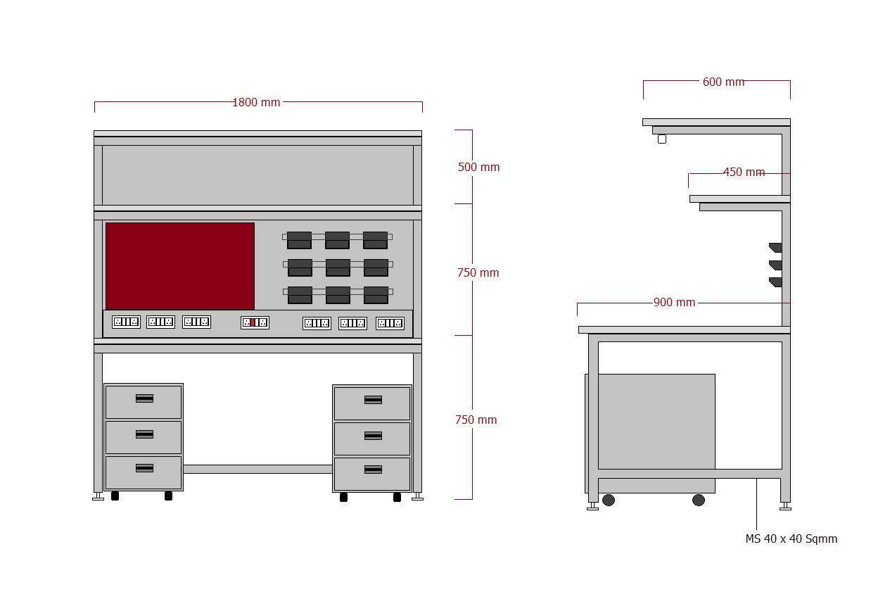 ESD Workstations