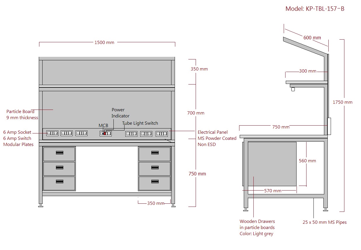 ESD Workstations