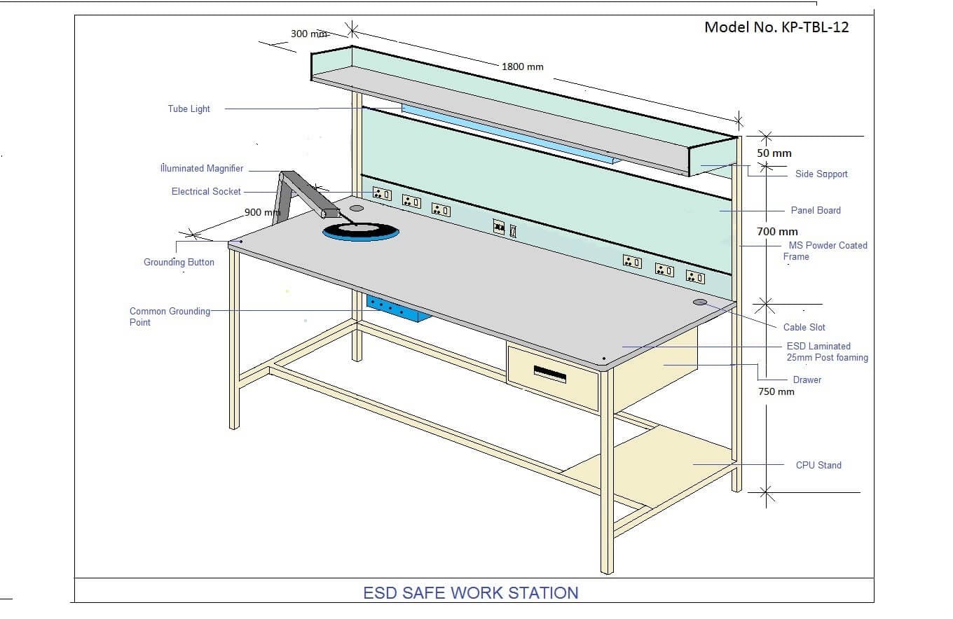 ESD Workstations