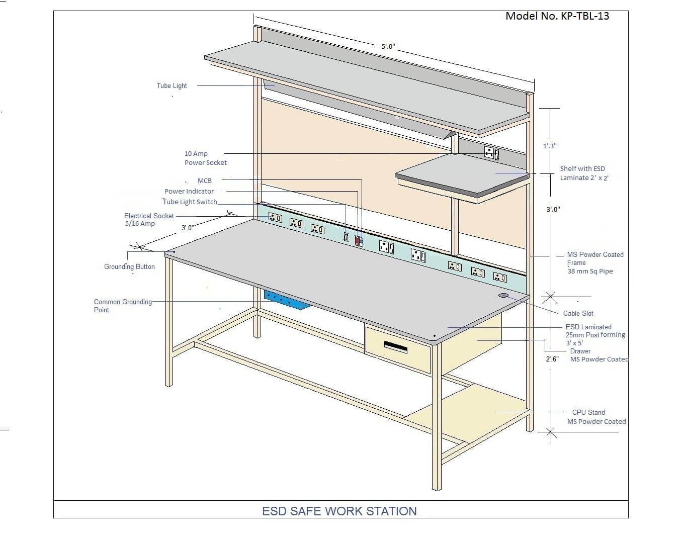 ESD Workstations