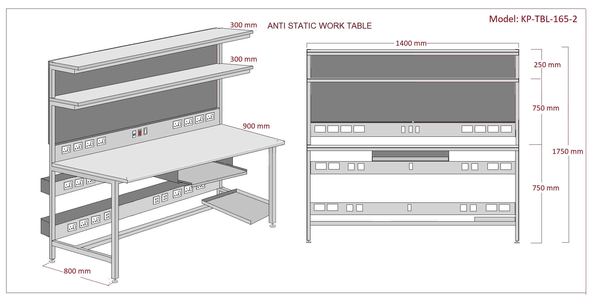 ESD Workstations